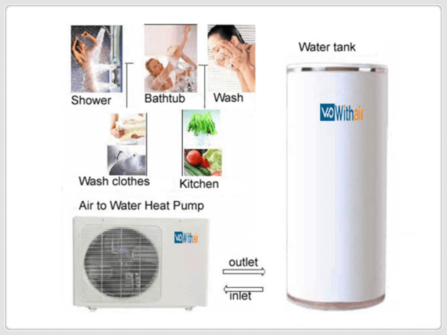 Withair® Air to Water Heat Pumps.jpg